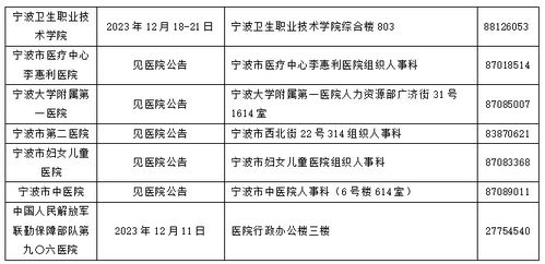 浙江省卫生健康网络直报信息系统