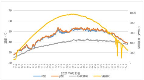 事实胜于雄辩英文