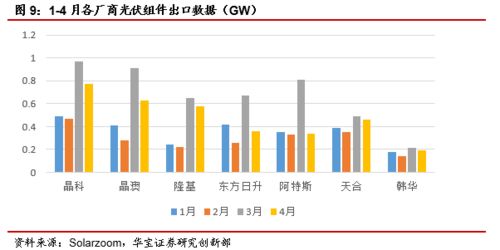 数据显示：巴西成中国新能源车最大出口市场_1