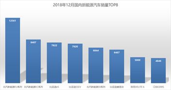 长福新能源微笑曲线是成功关键