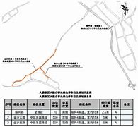 深圳计划新增近万个路边停车位