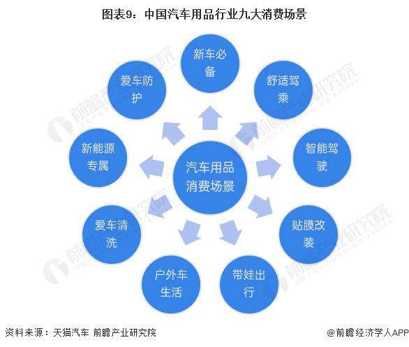 自动驾驶轮胎的挑战与未来展望哑火还是蓄势待发？