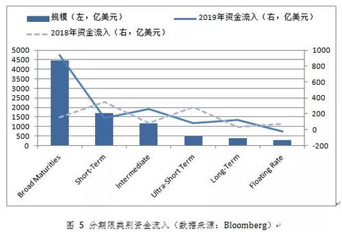 中国股市前景乐观中证指数核心资产配置价值凸显