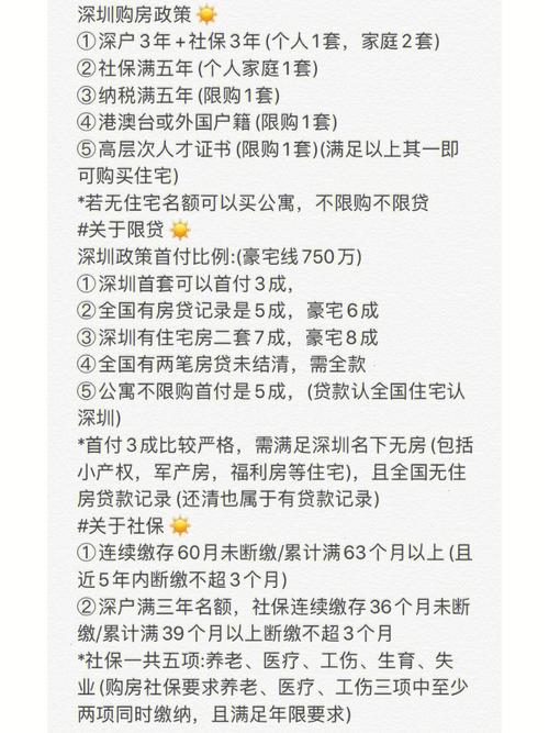 深圳区放开限购刚需购房者的黄金机遇