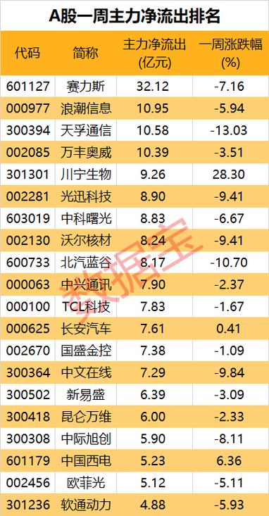 东方集团股价暴跌市场震荡与未来展望