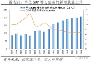 财说｜净利润连续七个季度同比下滑，电池龙头德赛电池新业务难有起色